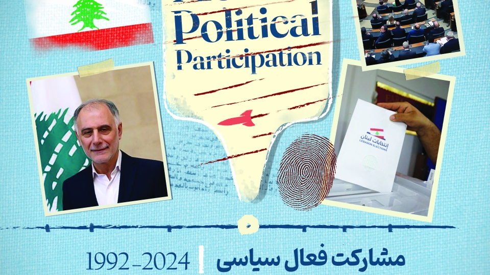 مجموعه پوستر :  تاریخچه تشکیل مقاومت حزب الله لبنان