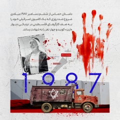 مجموعه پوستر : تاریخجه مقاومت حماس