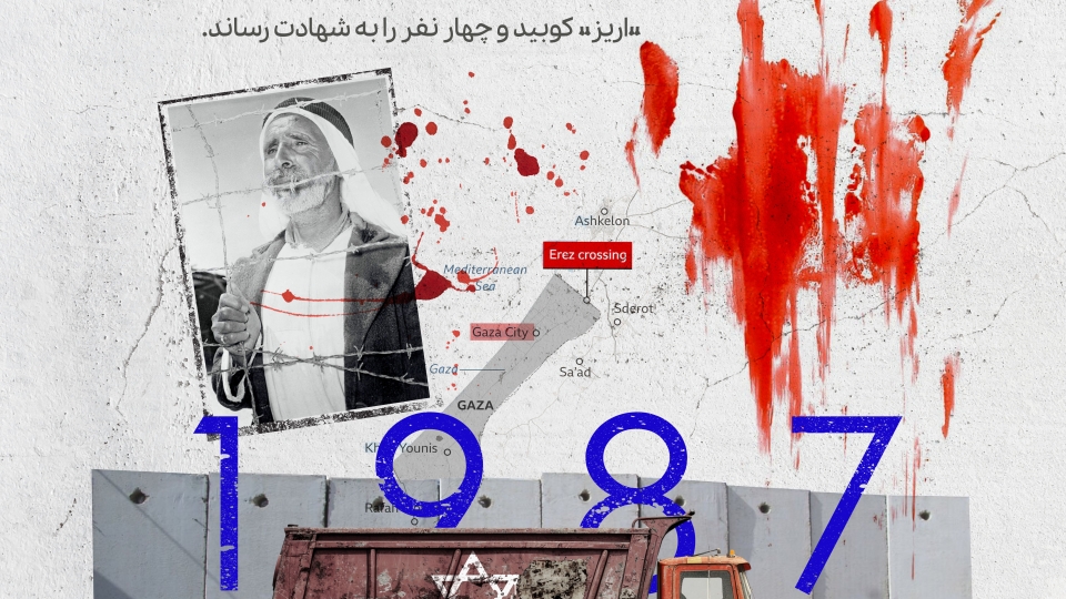 مجموعه پوستر : تاریخجه مقاومت حماس