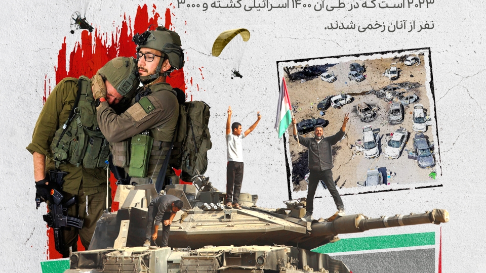 مجموعه پوستر : تاریخجه مقاومت حماس