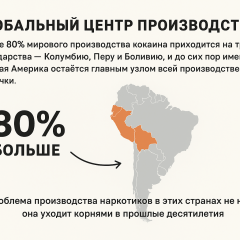 Маршруты контрабанды кокаина в Северную Америку
