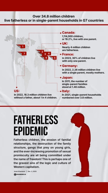 Fatherless epidemic