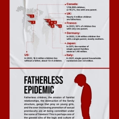 Fatherless epidemic