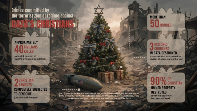  Crimes committed by the terrorist Zionist regime against Gaza’s Christians