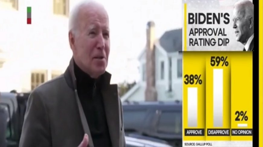 Joe Biden's public support dropped to 38 percent