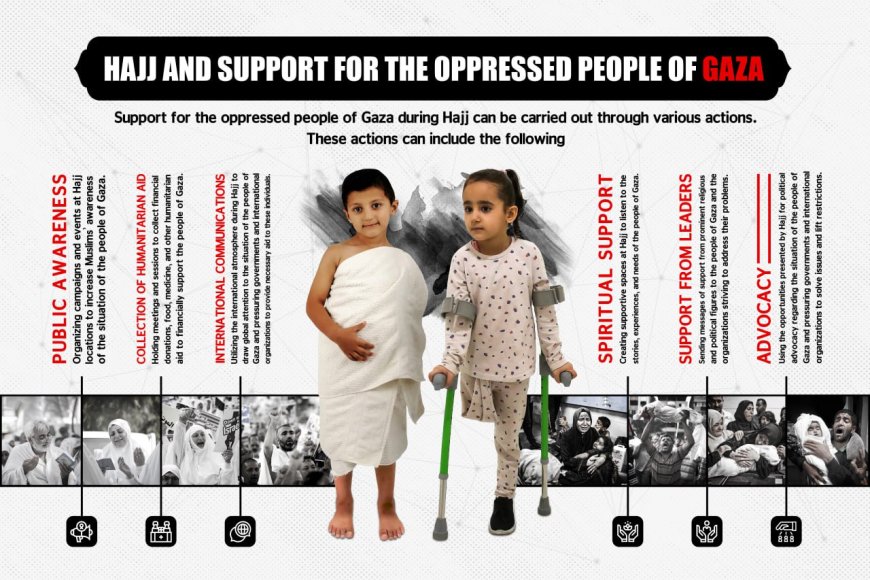 Hajj and Support for the Oppressed People of Gaza