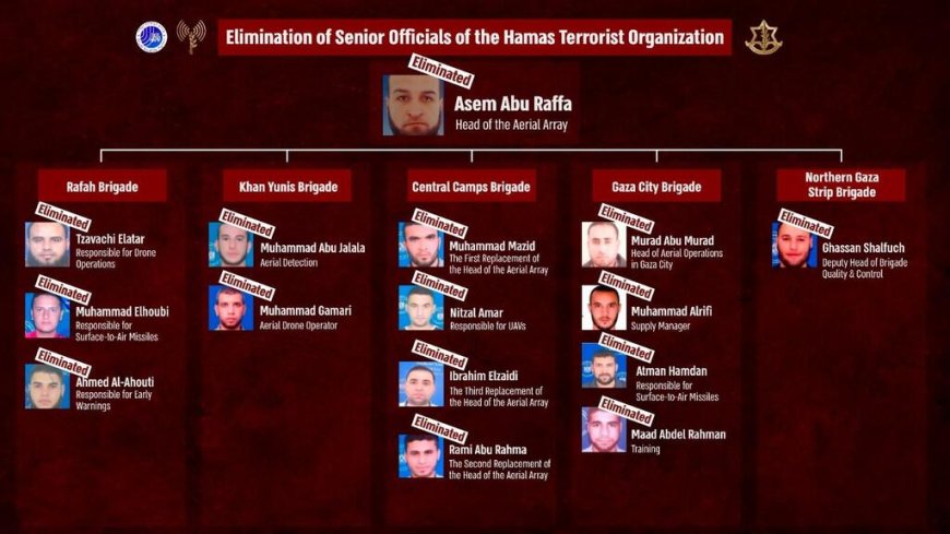 Israel Accused of Spreading False Reports on Assassination of Resistance Commanders