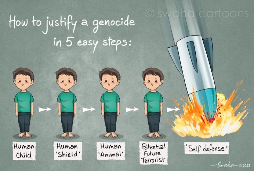 Genocide: definition reminder!