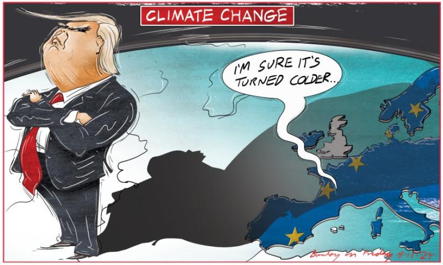 Climate change